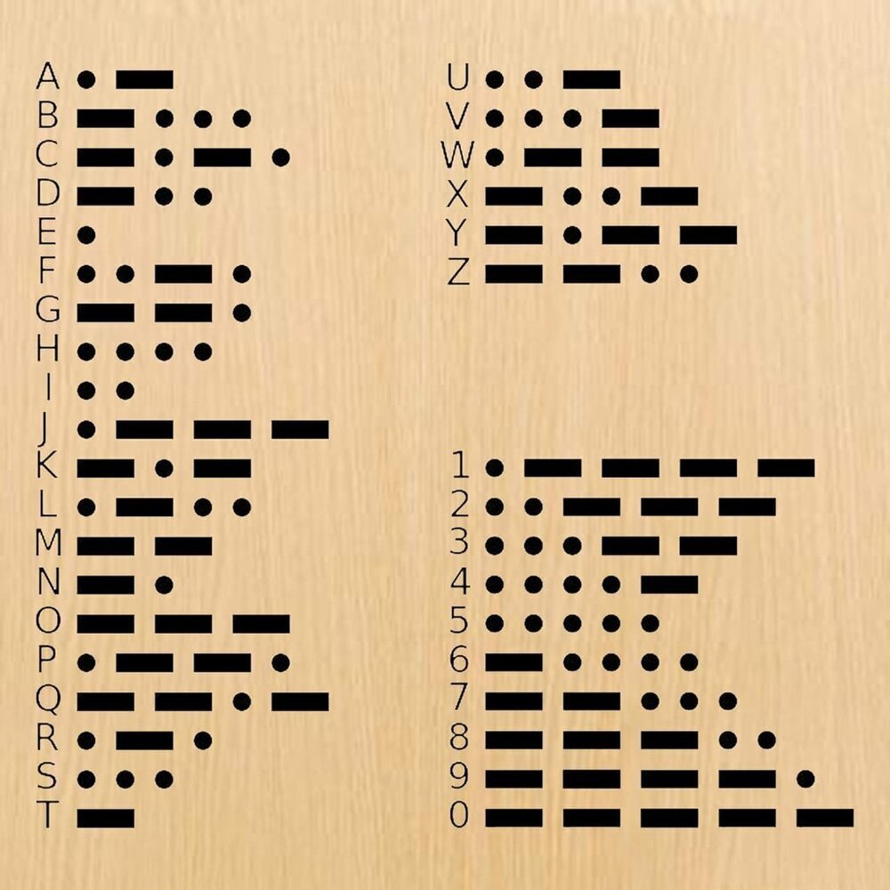 Silver Morse Code Bracelets For Women Adjustable … - image 6